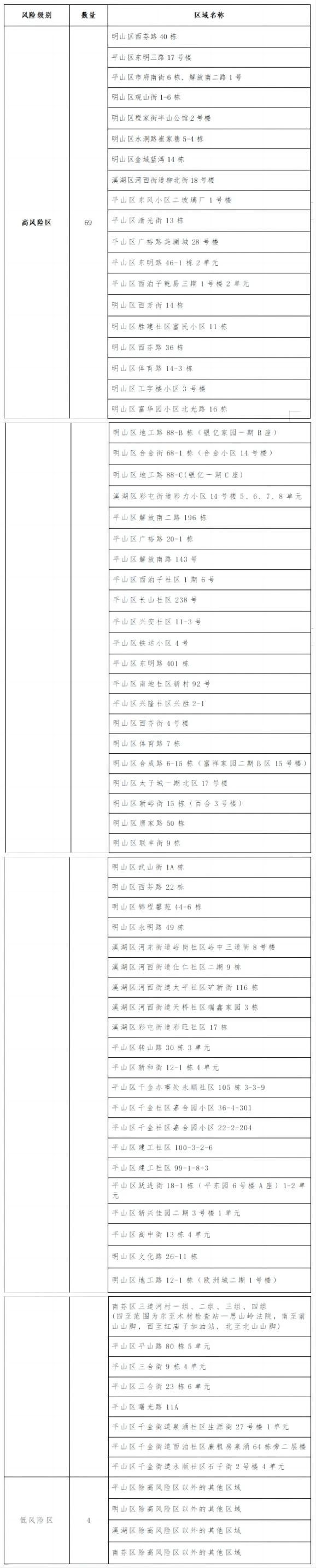 9354d5909e5e45aaa0b850f88eb3bcc6.jpg