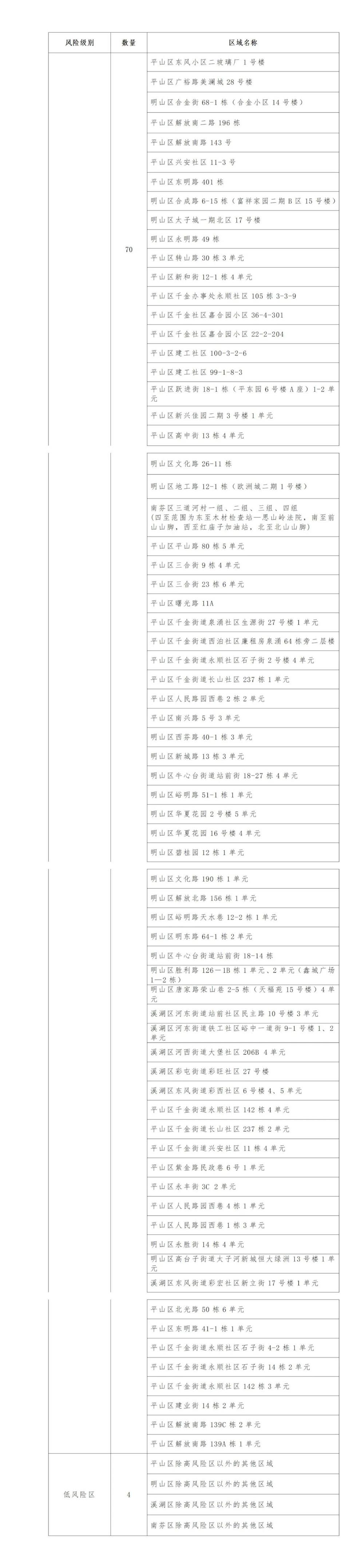 fb4300dd84174310836b07f84a015827.jpg