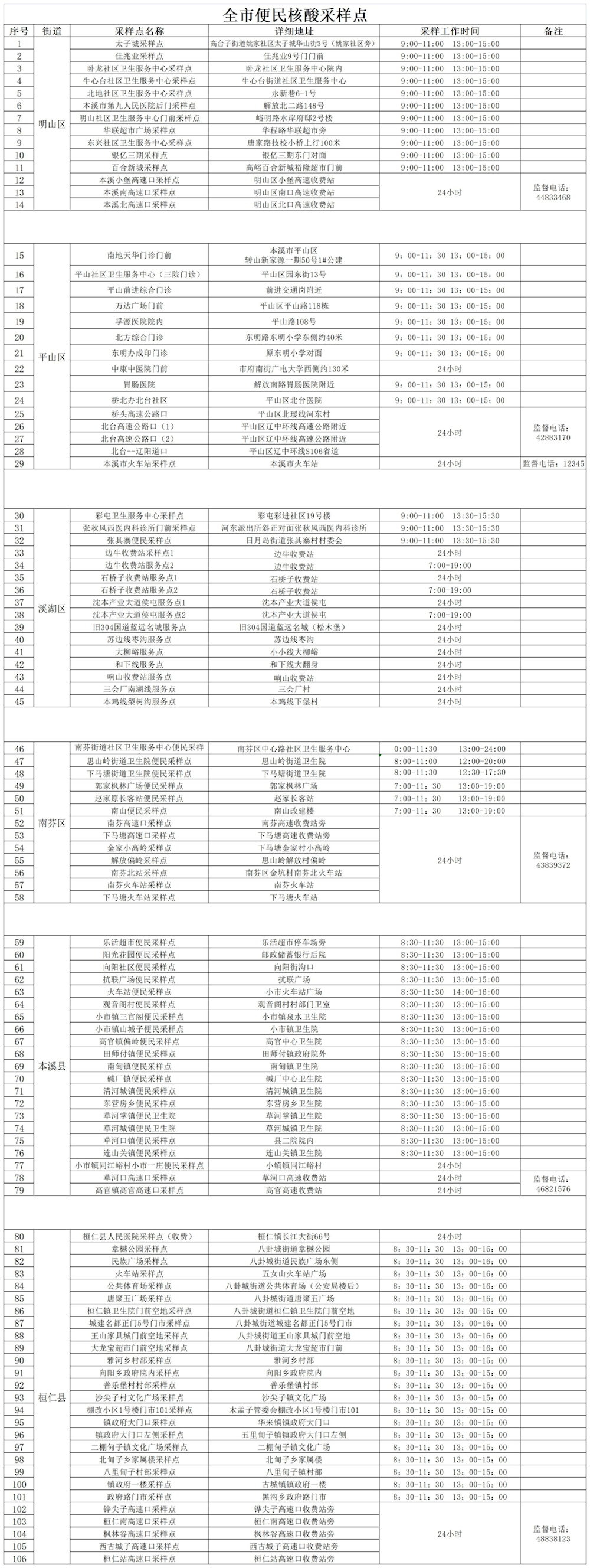57d23ccbab5241bbbcb7e3c64bf7966f.png