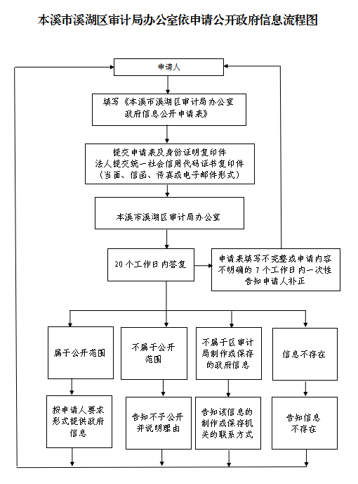 4bdbca68e2e54b9780b2a65149dd836c.Png