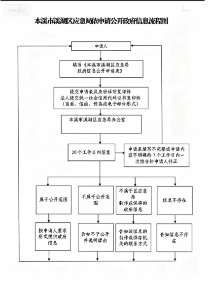 877f90232eb94d409e4183bd8ce79bb6.png