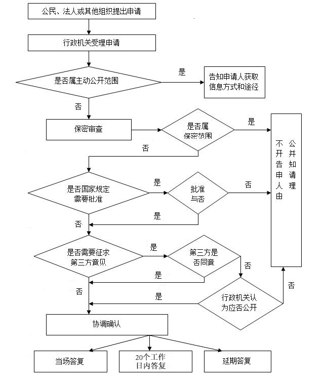 8e5a1ffb2e1745f2881419e426908dd2.Png