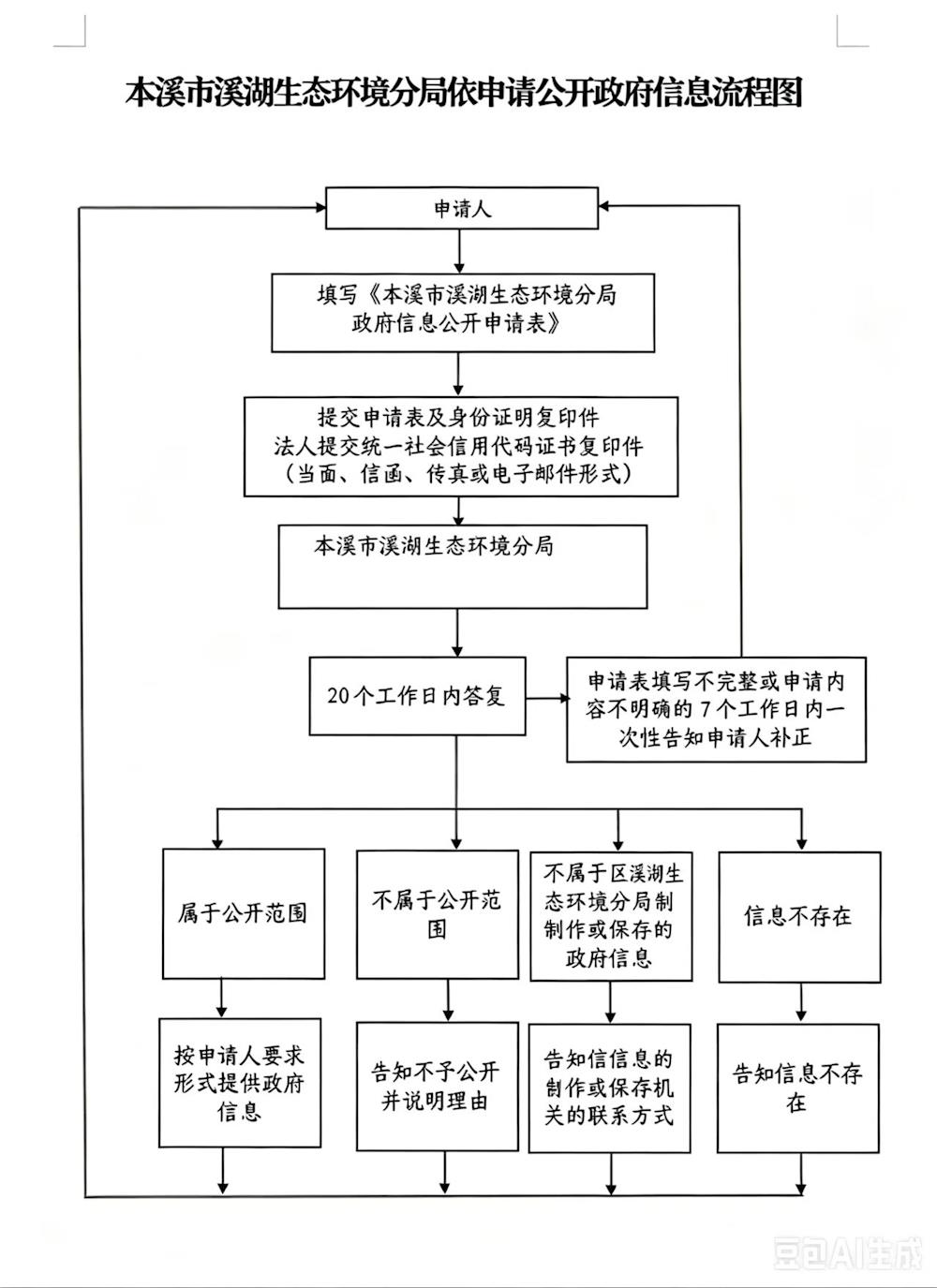 fb286154d53a45f4b68bee364f7239c9.jpg fb286154d53a45f4b68bee364f7239c9.jpg