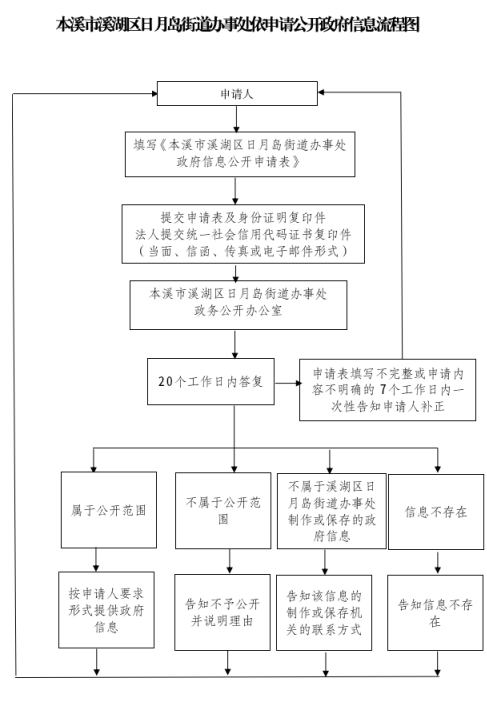 115e94be33904cfd85771d448586b862.png