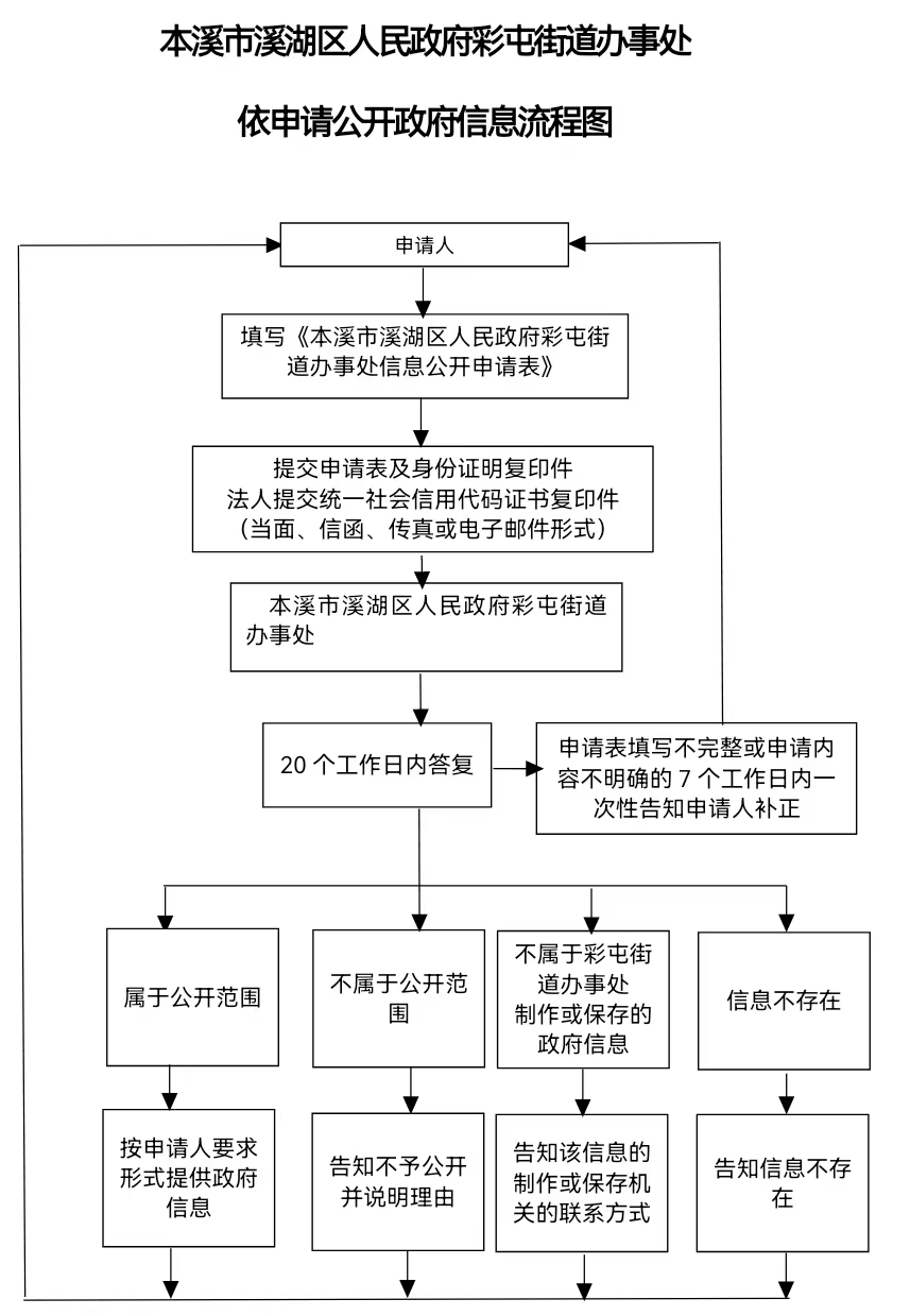 13467dc433a444f7bd2e93e5f6bb6ab5.png