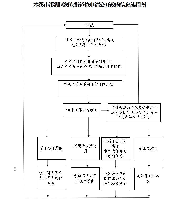 96c189d2f88b4d3fa3a043b346c3cb39.png
