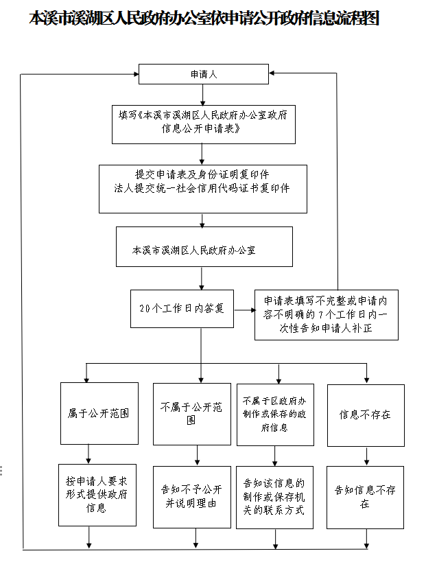 a664063b600748fc98eed20e4d65e559.png
