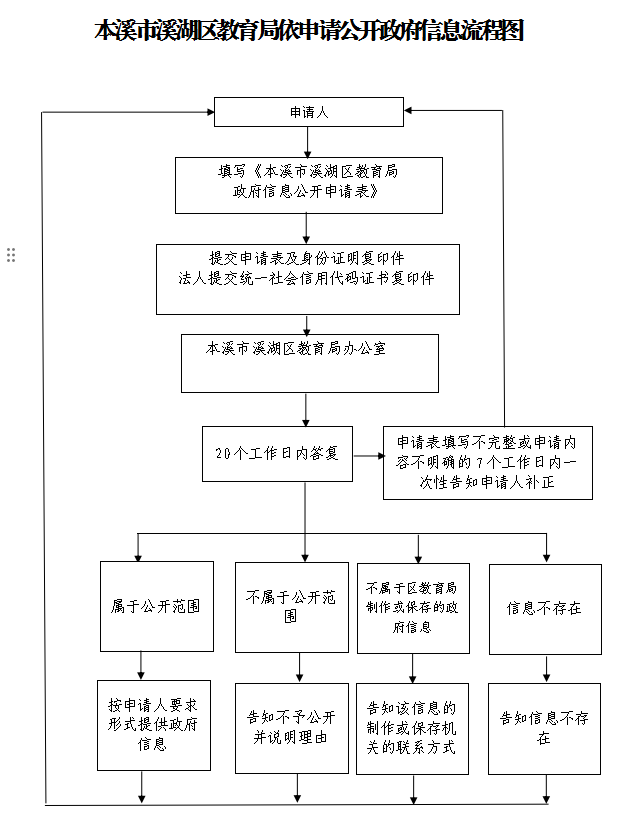 f4b27e6a68934898b21d7f7d8df734a3.png
