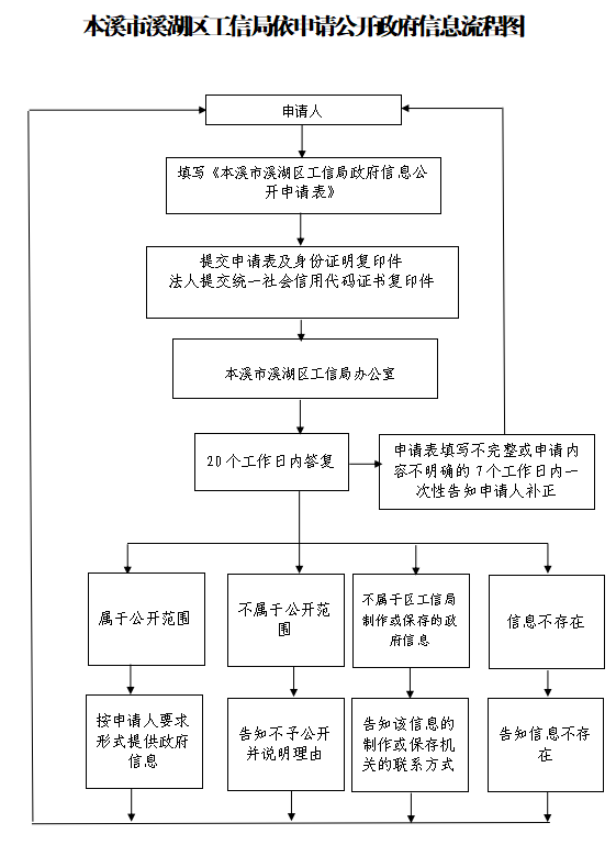 fb81e61c9bd14e568676d29c3c83fc8a.png