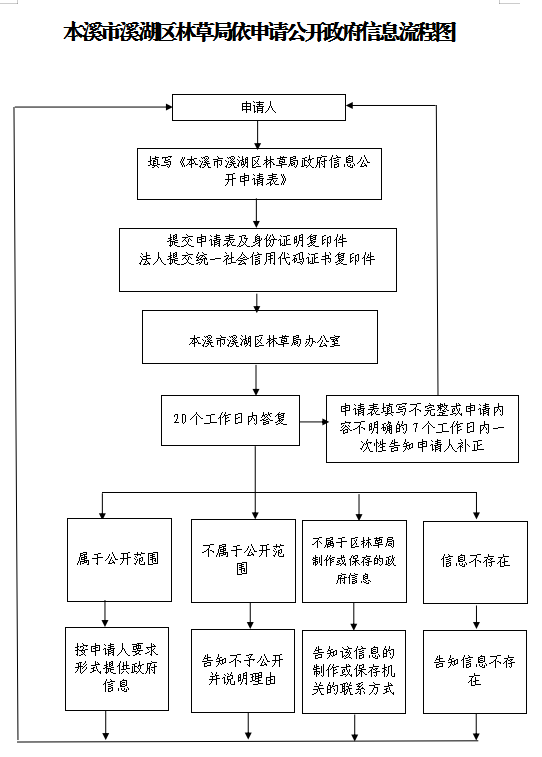0feb7b51cbd9442496c52e9072664eaa.png