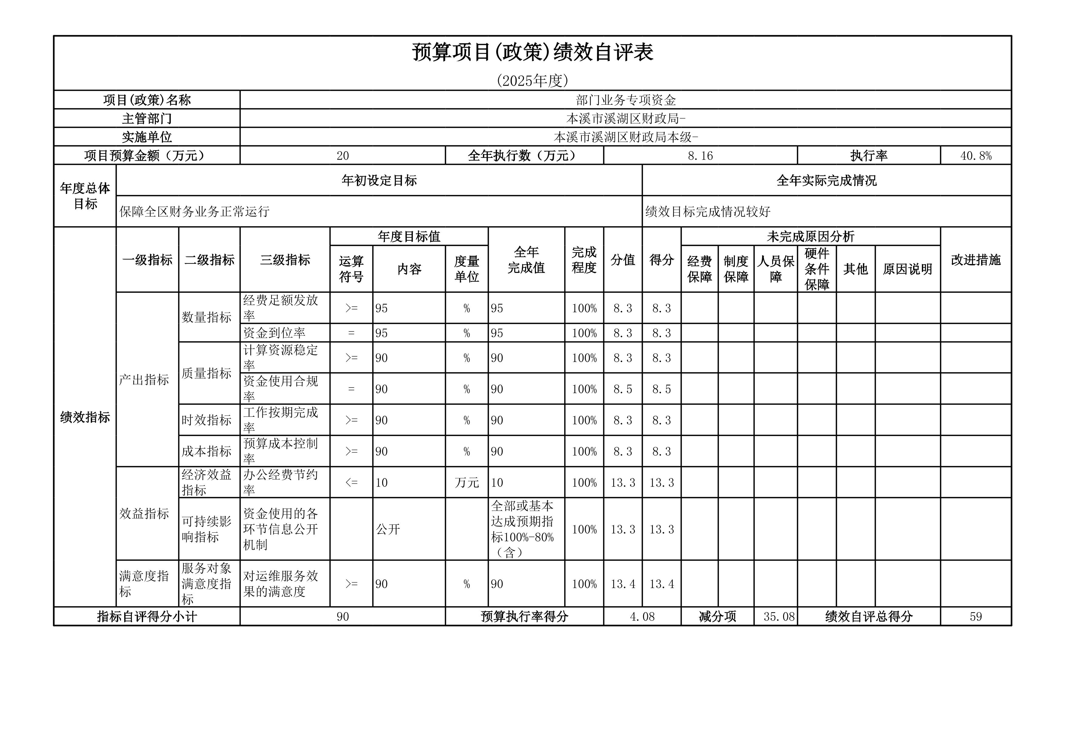 53fe8efd890c415e9a301a13b82ddf46.Jpeg