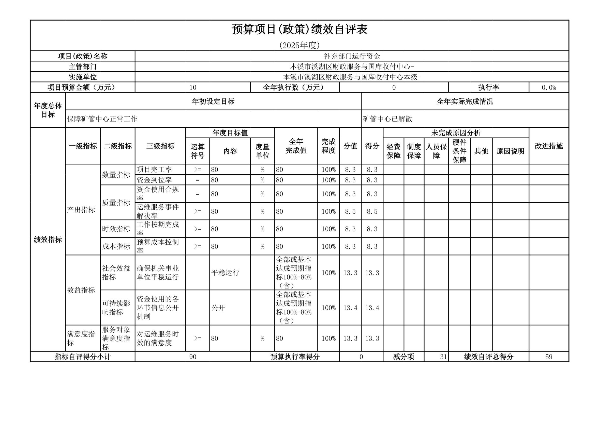 ca6b810ef9b24eaea3cebe89b3278642.Jpeg