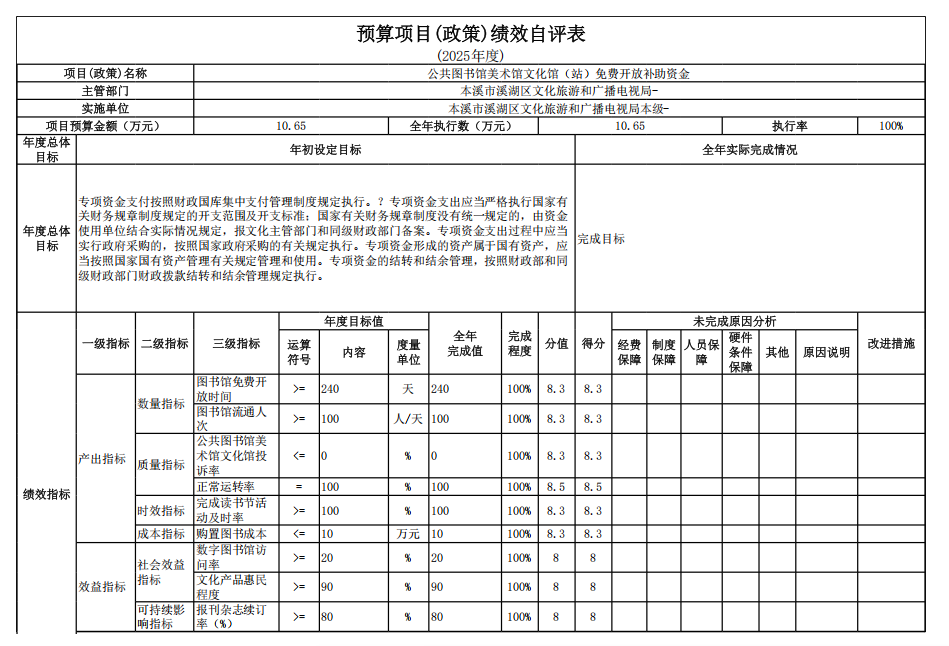 0d0fd8f83d8b45afa14c6c1503f515b1.png