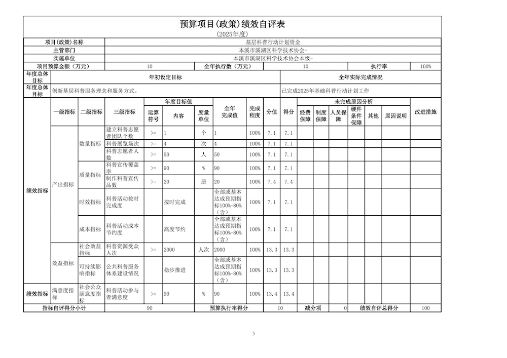 1369e996b9564037ac4417b8fe4f5efd.png