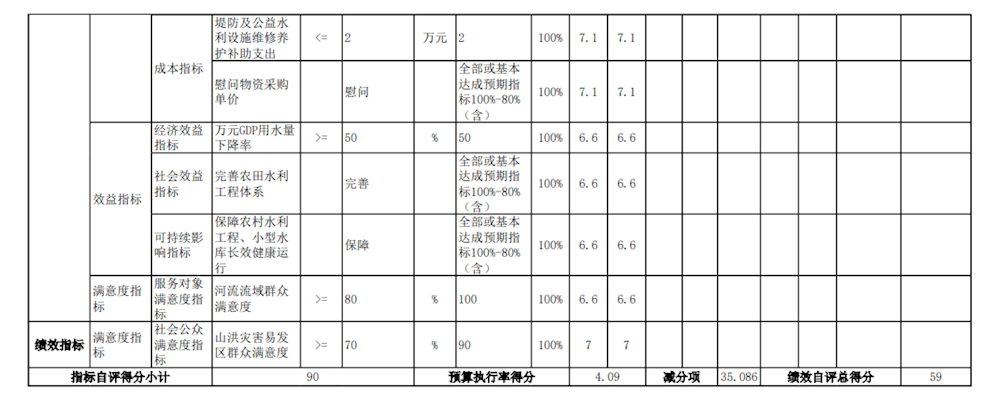 34f83647a7324a32b6128537e8faf53a.png