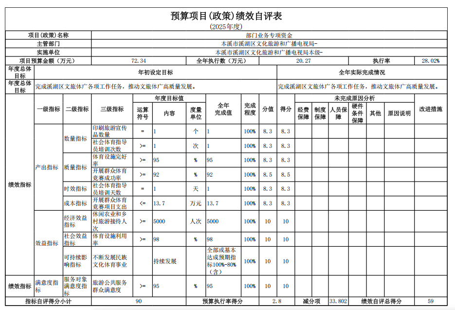 39806b671c274cbe9ba30b3329f24190.png