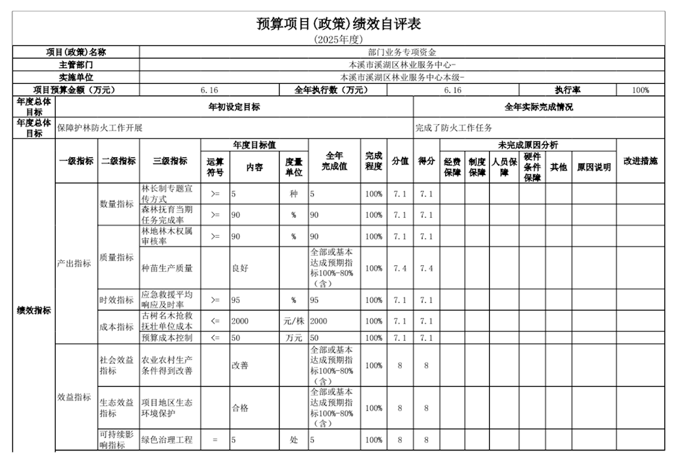 3e40ab38f71c45d09fabac8ff096ca34.png