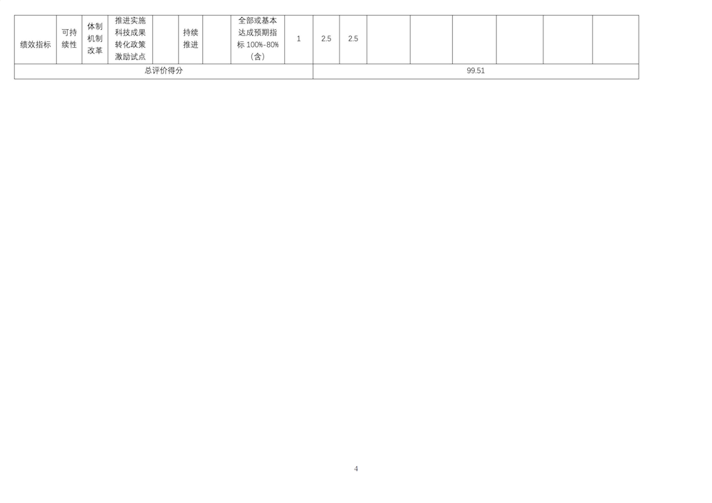 70d98ebe6ac04009afebf18c2b83c244.png