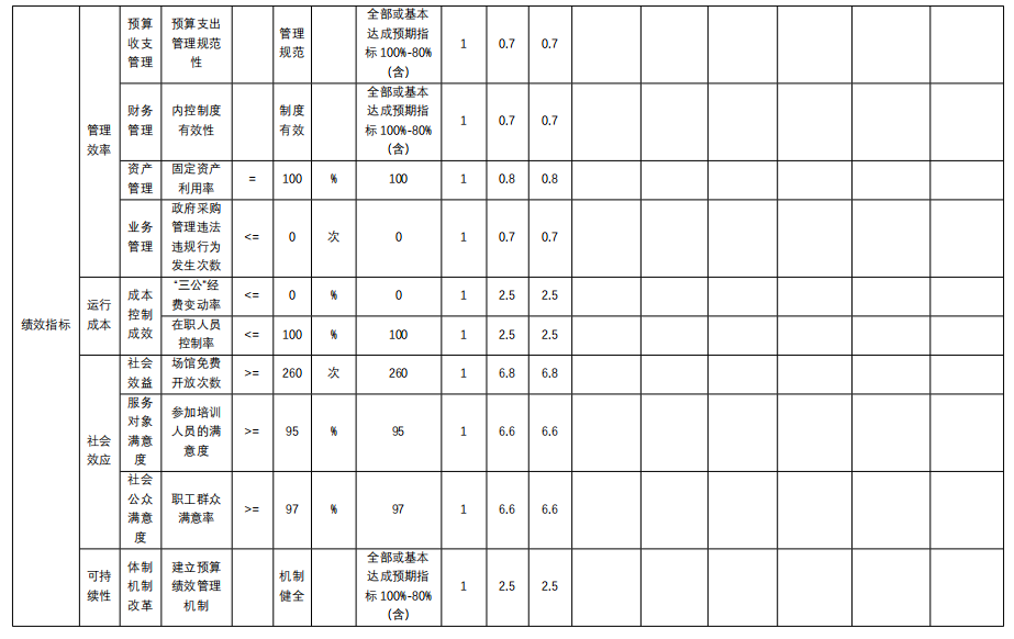 74cadaa0d21c42a1bc5a7a24b6664224.png