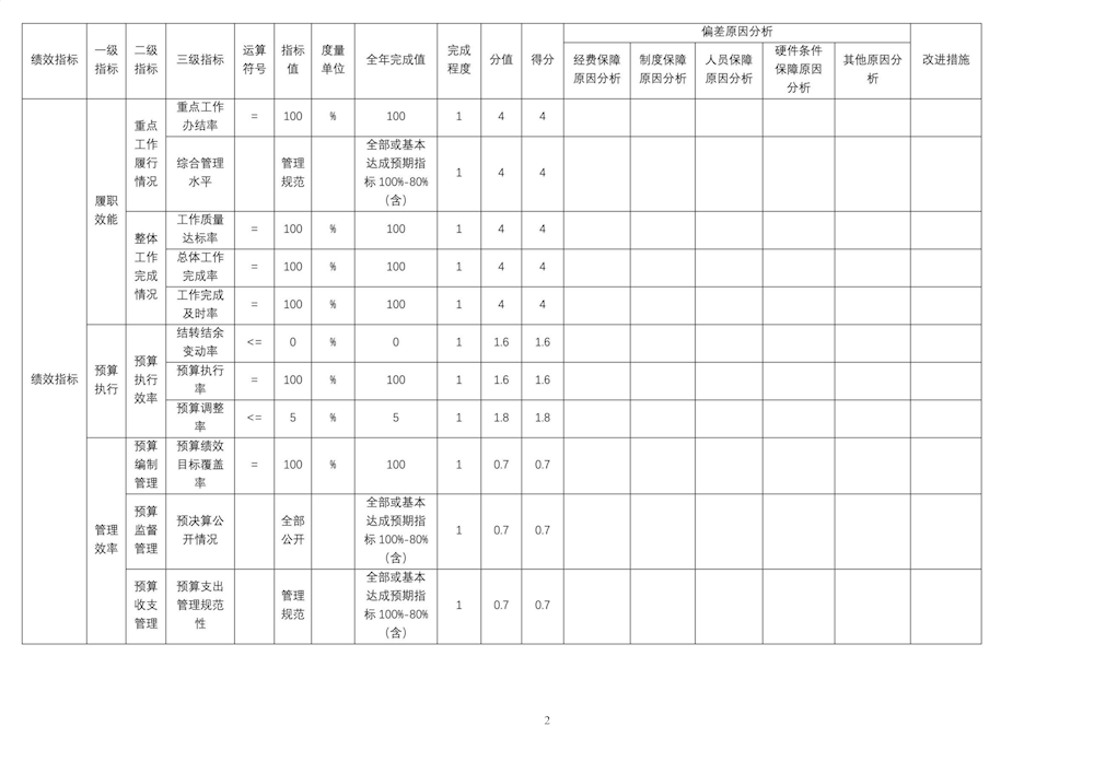 8376f2b9e979469896d6e4a2523e1006.png