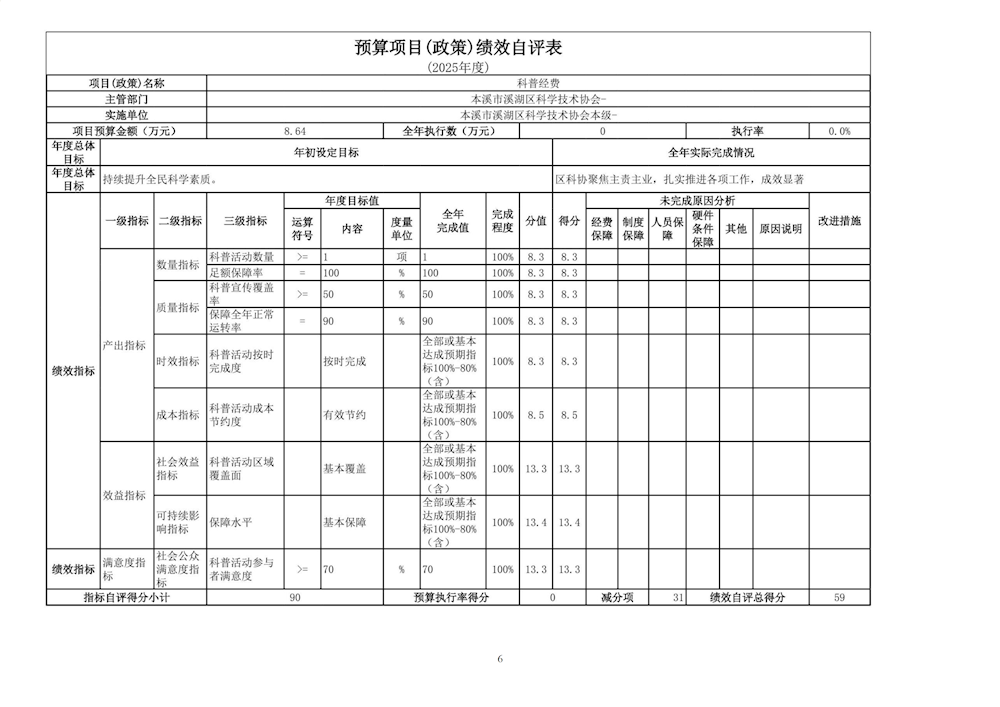 9930b387adaa4c97adccc7a89ab839b2.png