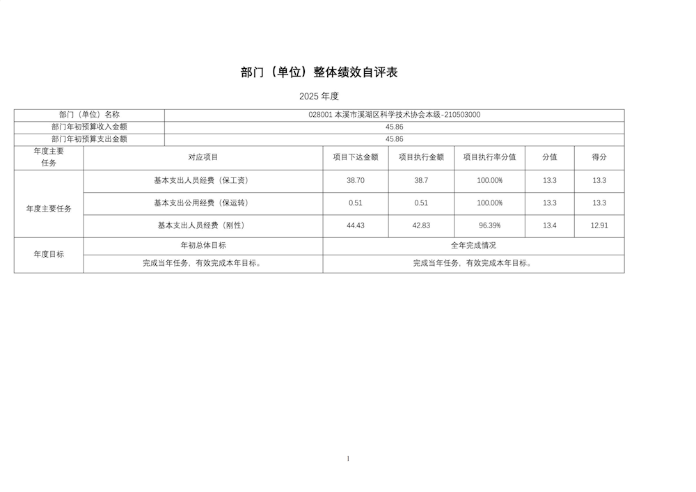 a9400258e05b408589829d3b06cc9035.png