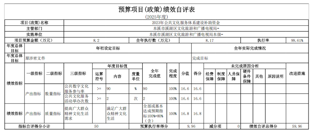 ab3373bec478431f9fc70639c6c52c18.png