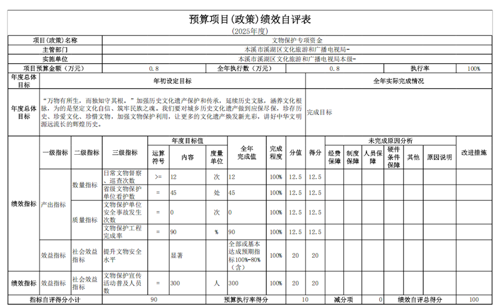 b08b122acd4043d0b78863b0f15ded79.png