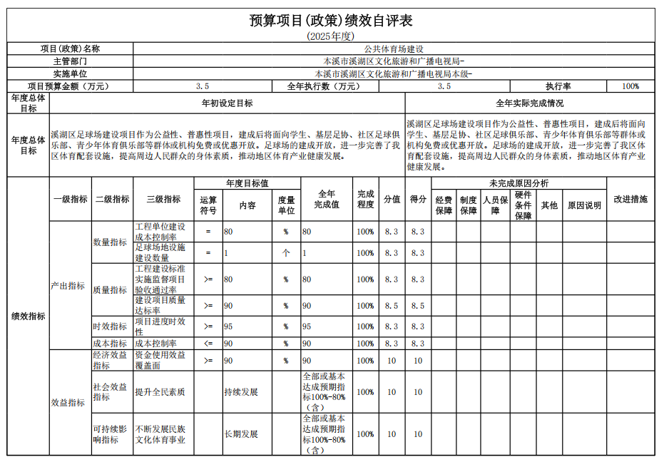 b52f0613953947539458aebc47f02128.png