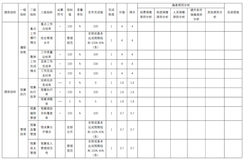 3905d31902e9478b9d824c8bf7b86947.png