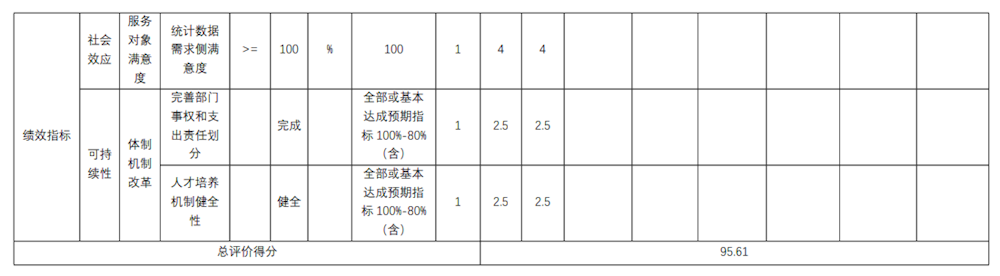 6223c1242e5e4c7eb13f6010dff05fa7.png
