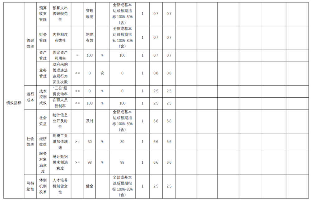 67233f17ace248549fe360bde499a42b.png
