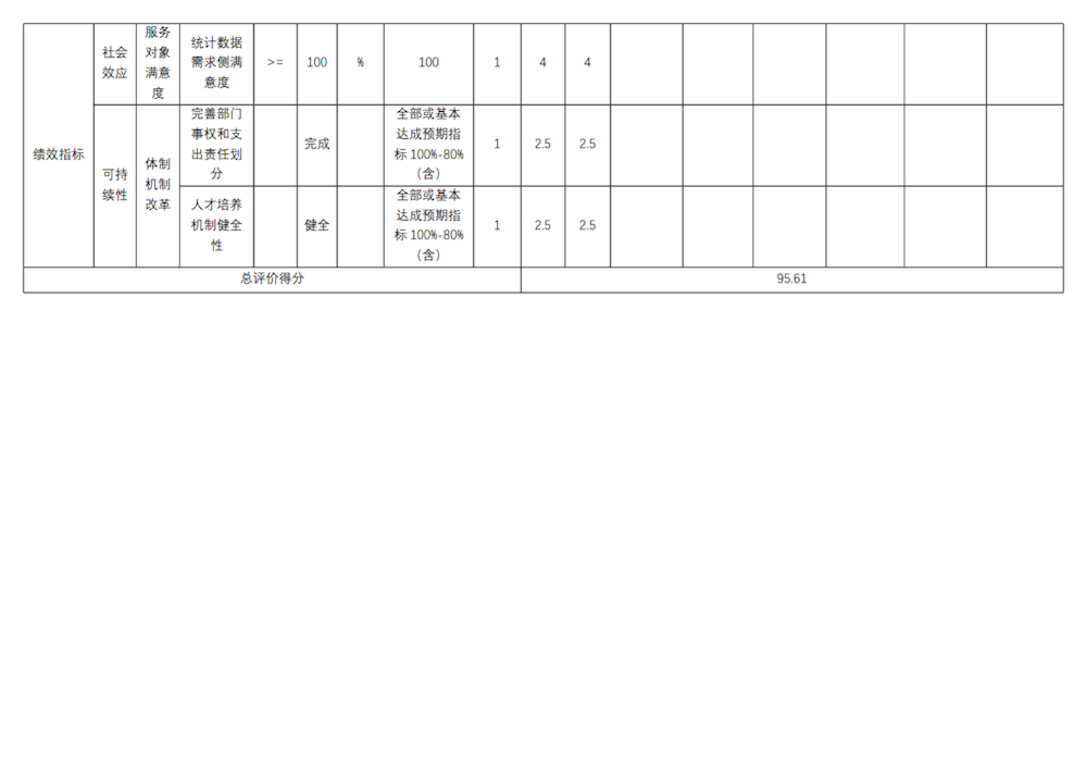 9958cf7837bc4a08a239a30e31e7b7d8.png