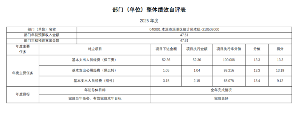 aeee355bbcb2494d8c41c178517eaa58.png