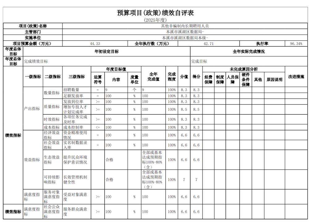 12e7576f6d724b19859ba9a0db7c6c53.png