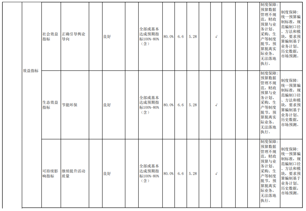 3030a9b475d8479b9764c32a1371f9da.png