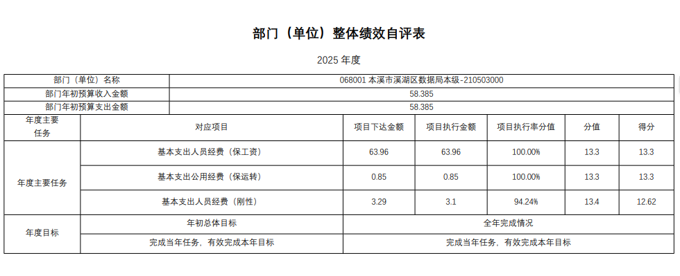 3552cca063bb4db2ae477d880f4e6415.png