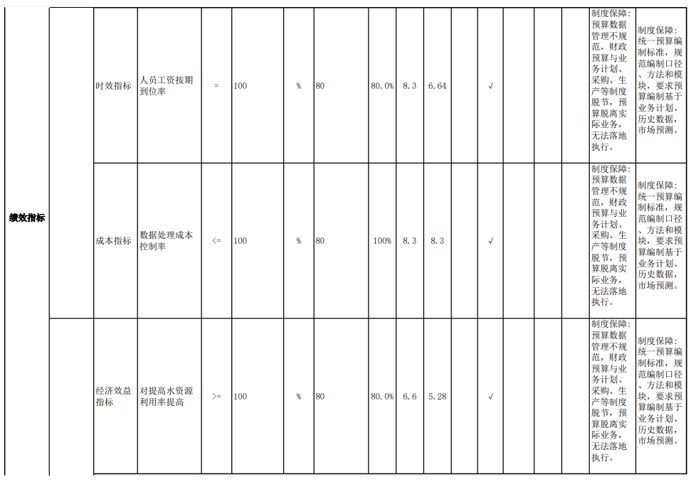 67f7ae9bce934533a78beb97fd71f4f5.png