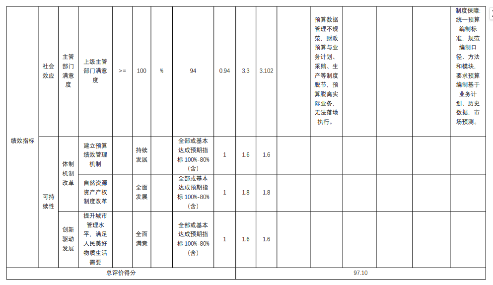 7bb061ccf8144d119ee866e2c868f3da.png
