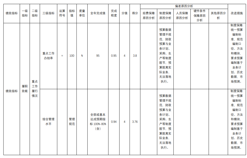 a9f21e43ea8047db9f375a02e58990a8.png