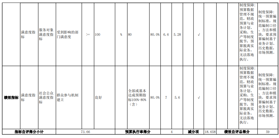 dfde40ed7e3f4929ae5c584ed7552d67.png