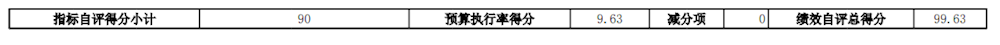 e52439be6b404da280a2c99a64a038d2.png