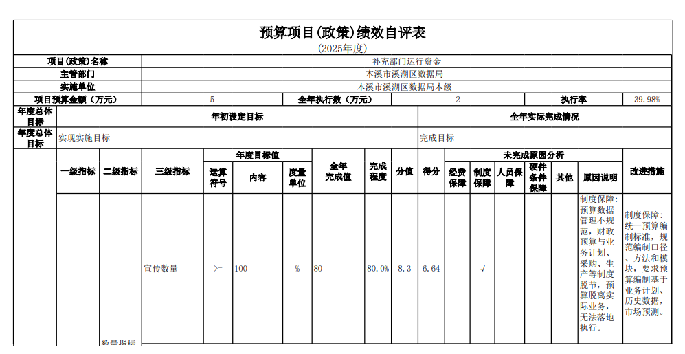 f6bf28659a1945cf88d9614cb2d84de1.png
