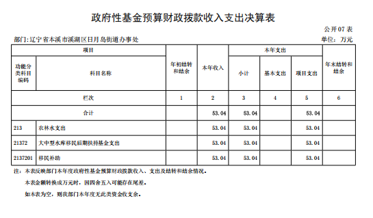 1a21aefbe7194513b00870494feca4bc.png