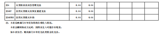41acc07daba4494eb558f852f9049fcb.png