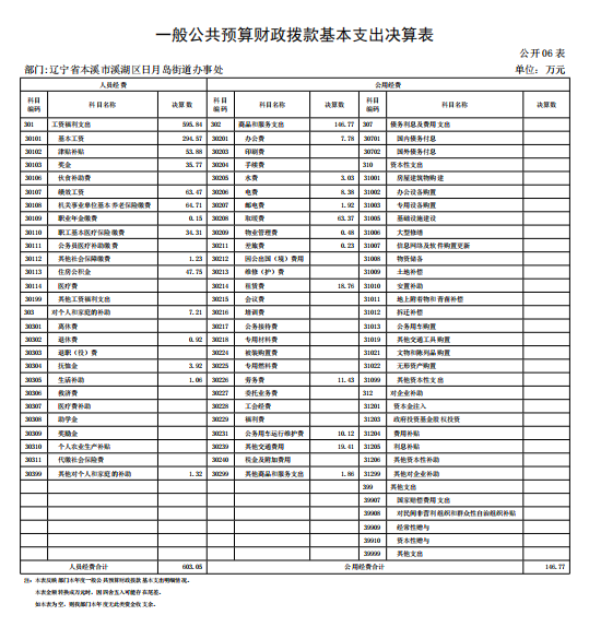 641a9ca03e1643c0bdca9814a9e1f8c0.png